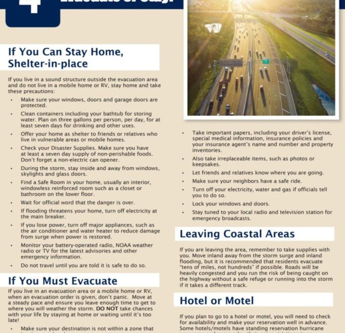 Disaster Preparation – Step 4 of 10
